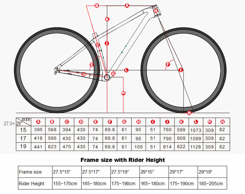 Carbon MTB-Rahmen Ultraleicht  – Mountain Biking In The Uk Bewertung und Preis