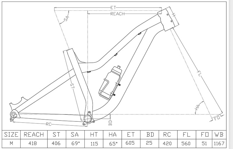 Racetrack Aluminium-Fahrradrah – Mountain Biking In The Uk Bewertung und Preis